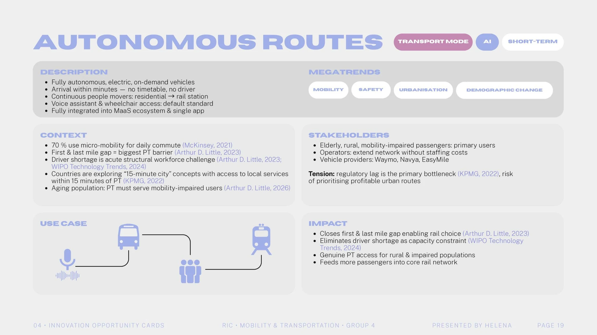 Innovationskarte zu Autonomous Routes mit Beschreibung, Kontext, Stakeholdern und Wirkung